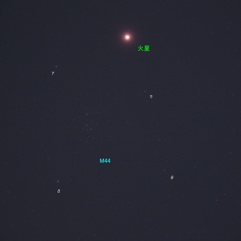 火星とプレセペ星団（M44)の接近　241216