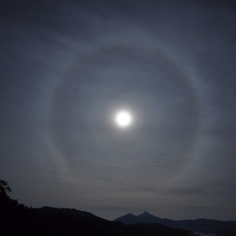 月暈