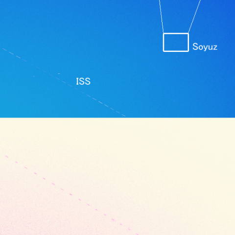 星出さんを乗せたソユーズとISS