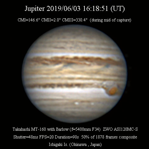 2019年6月4日の木星