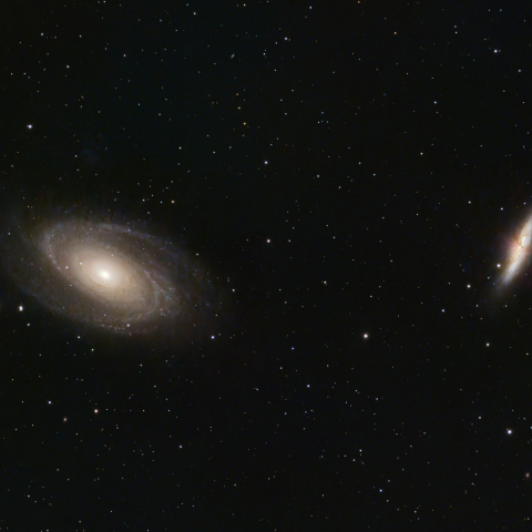 M81 M82