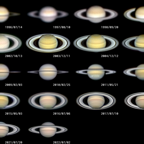 土星の経年変化 1995-2022