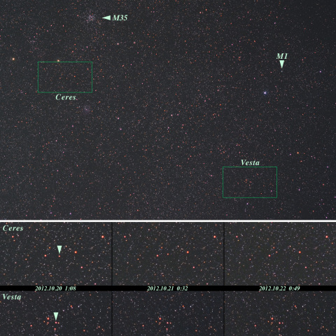 Ｍ天体と小惑星の接近