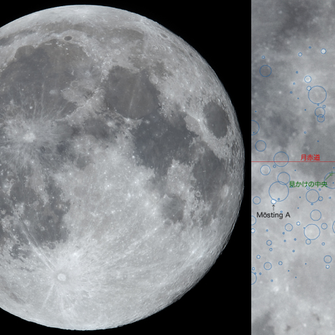 ほぼ真正面を向いた満月