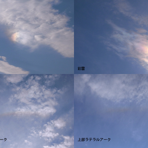 金環日食中の気象光学現象