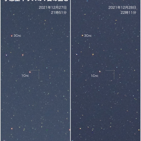 小惑星イリスの1日の動き
