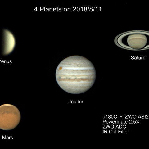 8/11の4惑星