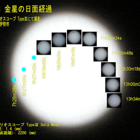 金星の日面経過(天頂方向基準)byピンホール