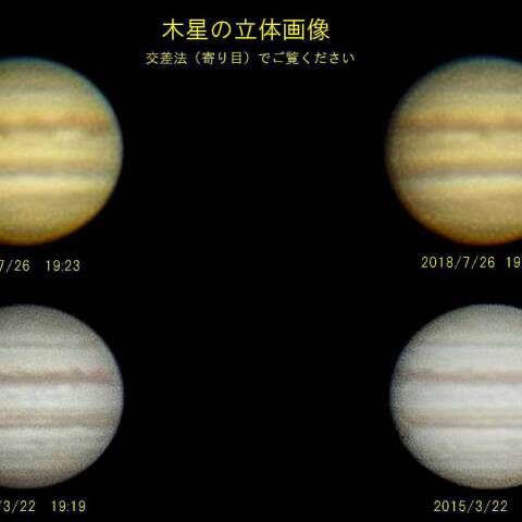 木星の立体画像