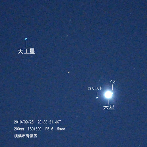 木星と天王星