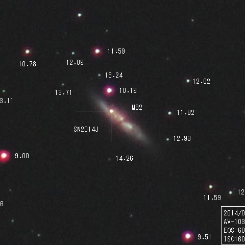 超短焦点アクロマートで捕捉した超新星SN2014J