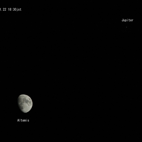木星と月の接近