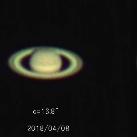 火星・土星・木星：見かけの大きさ比較