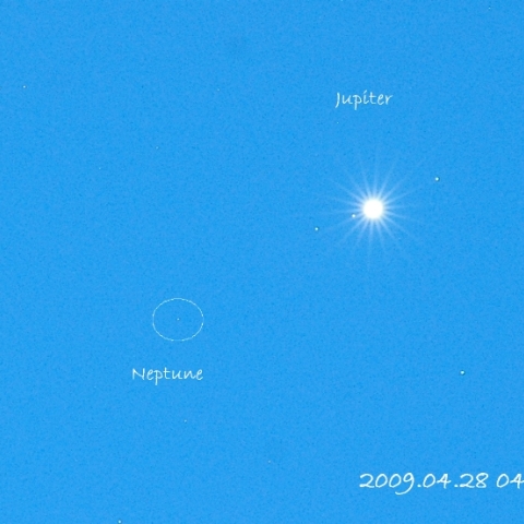 木星と海王星の接近