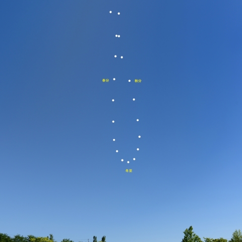 太陽のアナレンマ