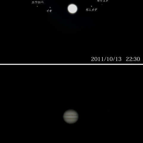 木星と衛星