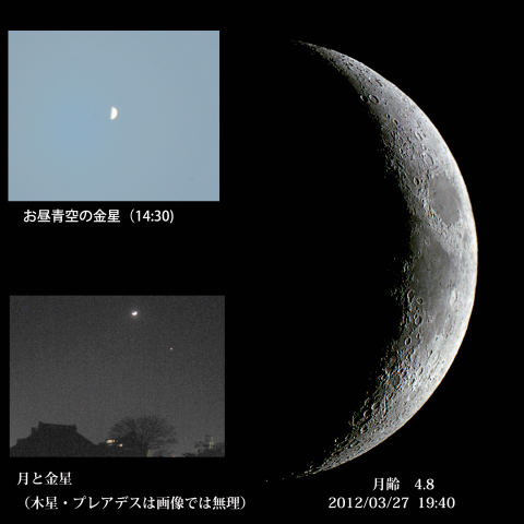 月と金星