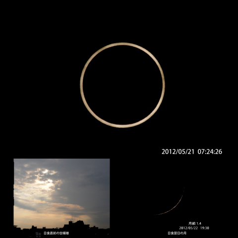 金環日食