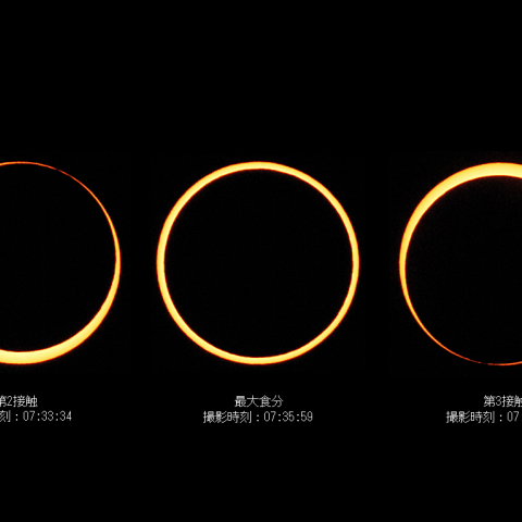 第2接触～第3接触