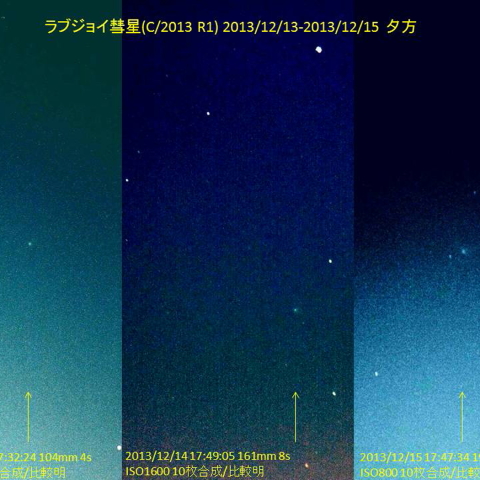 夕空のラブジョイ彗星