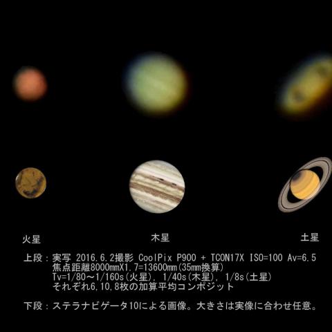 2016/6/2 一日一台三惑星