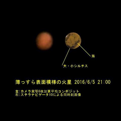 火星らしく撮影