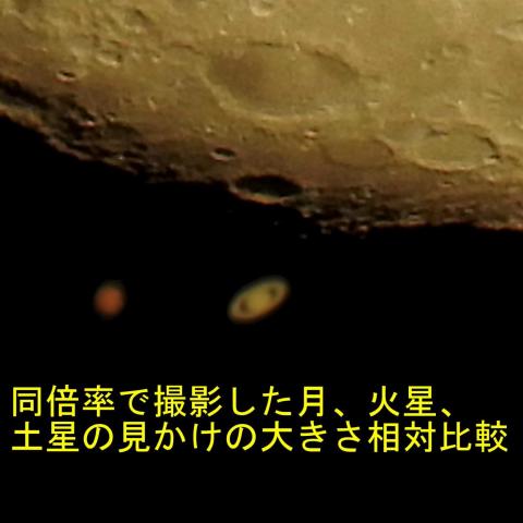 惑星と同倍率で月比較