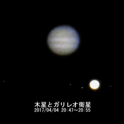 木星とガリレオ衛星