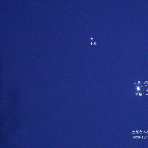 土星と木星四つの衛星