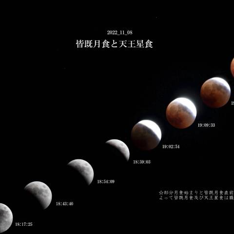 皆既月食と天王星食