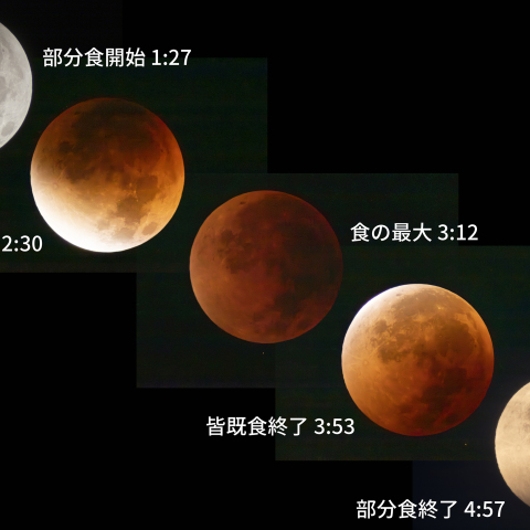 2025年9月8日の皆既月食