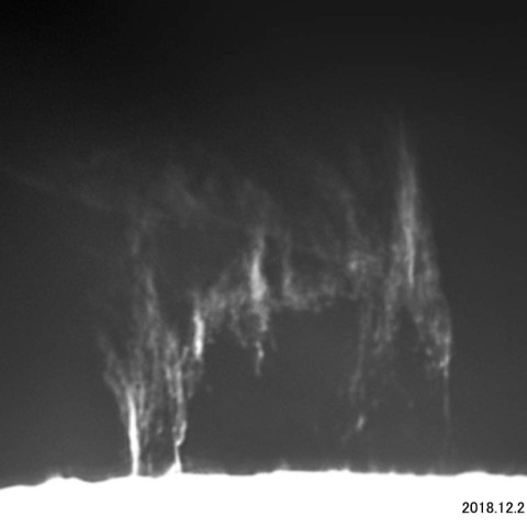 活動型プロミネンス