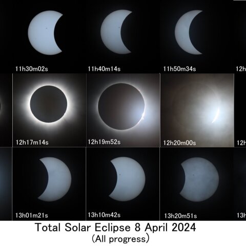 Total Solar Eclipse 8 April 2024(All progress)