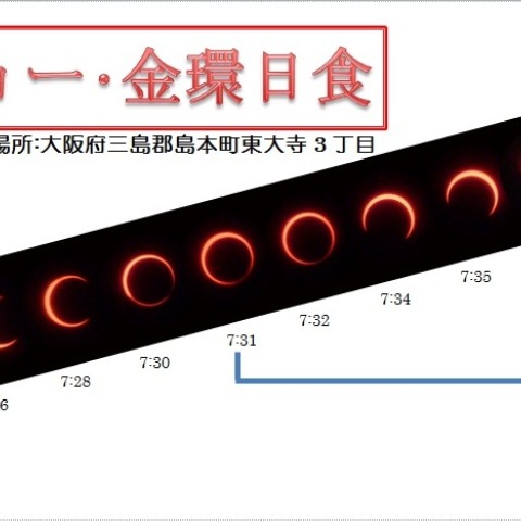 金環日蝕-2012.5.21