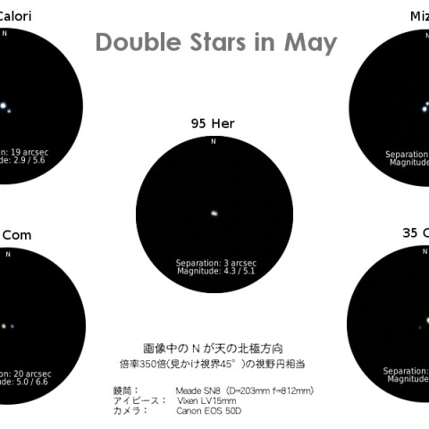 5月の二重星
