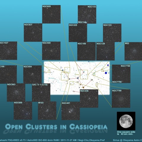 カシオペア座の散開星団