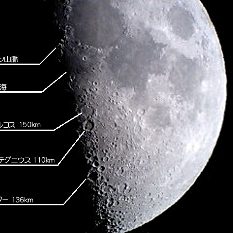 携帯カメラによる上弦