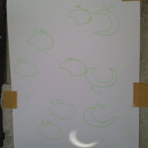 手鏡固定法による観測