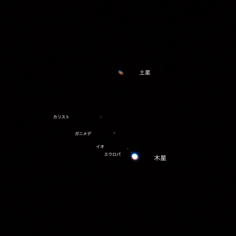 木星と土星の大接近