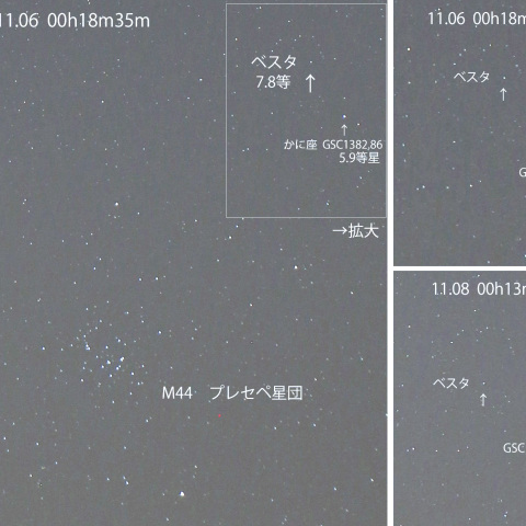 ベスタの移動とM44プレセペ星団