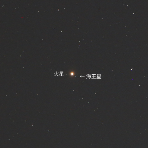 火星と海王星の接近