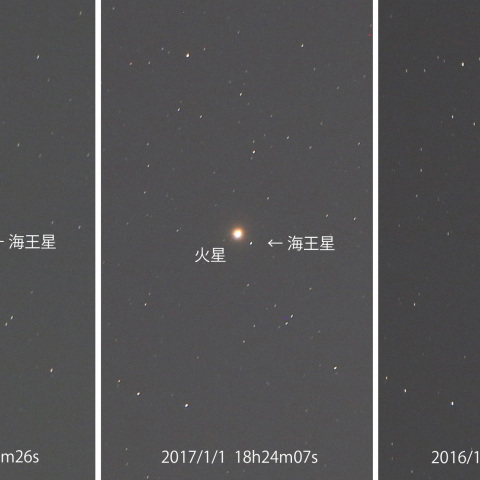 火星と海王星の大接近　火星3日間の動き