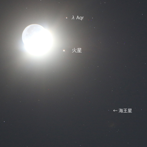 月と火星・海王星