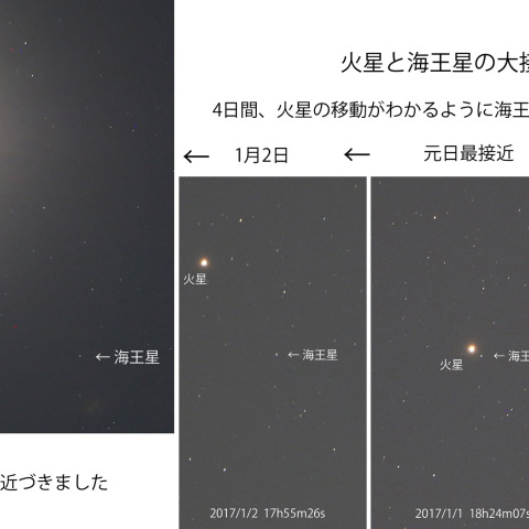 4日間の火星と海王星