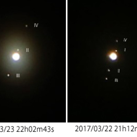木星ガリレオ衛星の動き