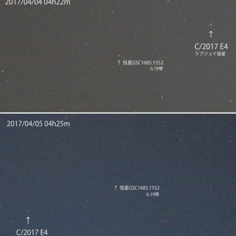 C/2017 E4 ラブジョイ彗星の動き