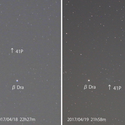 41Pタットル・ジャコビニ・クレサーク彗星の動き