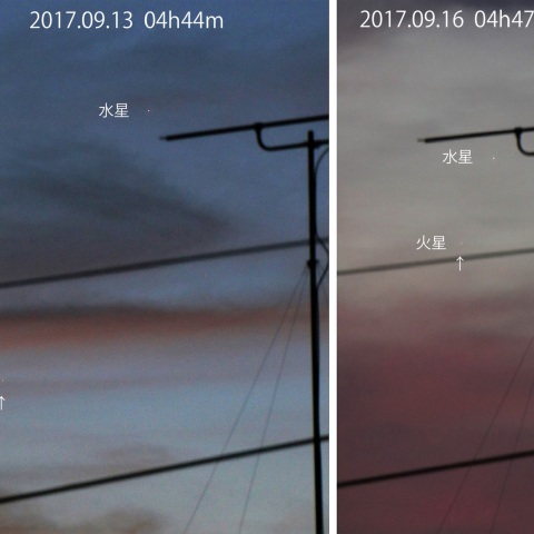 水星と火星の接近