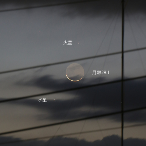 月・火星・水星の接近