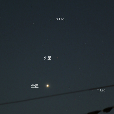 金星と火星の接近